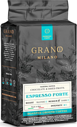 Grano Milano Espresso Forte молотый 250 г