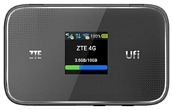 ZTE MF970