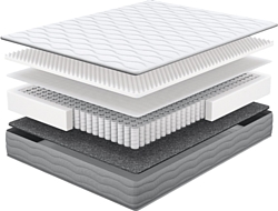 Natura Vera Nerola 80x200