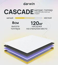 Наматрасник Darwin Cascade 180x200