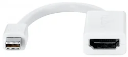 mini-DisplayPort - HDMI mini-DisplayPort - HDMI