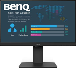 BenQ BL2786TC