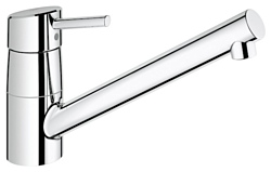 Grohe Concetto 32659001