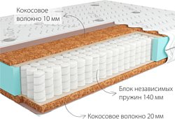 Kondor Medic Medio 180x210 (жаккард)