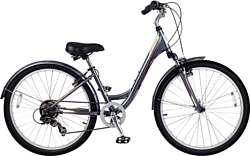 Велосипед Schwinn Sierra 1.5 Women (2015)