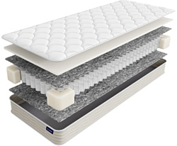 Buyson BuyIdea 80x200