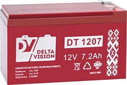 Delta Vision DT 1207 F2