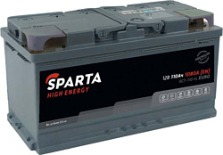 Sparta High Energy 6CT-110 (110Ah)