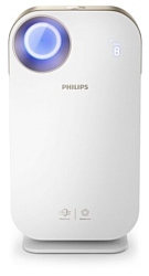 Philips AC4558/50