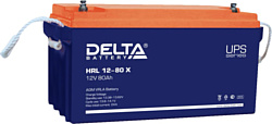 Delta HRL 12-80 X