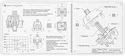 Коврики для мыши Dark Project MD3a Aquamarine (белый)