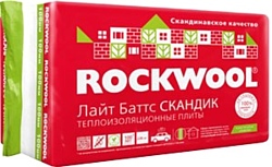 Rockwool Лайт Баттс Скандик 800x600 50 мм