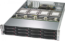 Supermicro SuperChassis 829HE1C4-R1K62LPB