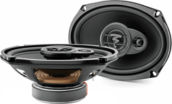 Focal ACX-690