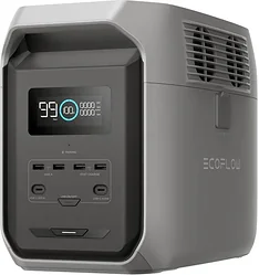 Портативная зарядная станция EcoFlow Delta 3 1500