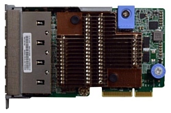 Lenovo ThinkSystem X722 (7ZT7A00549)