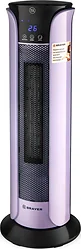 Тепловентилятор Brayer BR4806