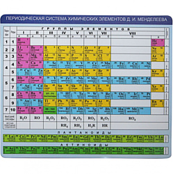 CBR CMP 023 Chemistry