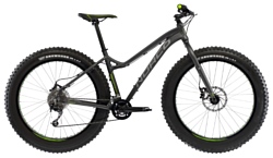 Norco Bigfoot 6.2 (2015)