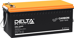 Delta CGD 12200