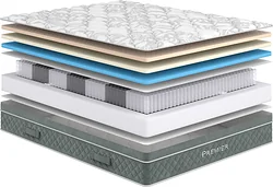 Сонум Premier Soft 160x190