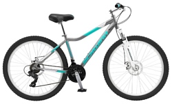 Schwinn Breaker Women (2021)