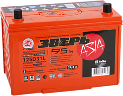 Зверь Asia 930А R+ ЗВА95ЗR (95Ah)