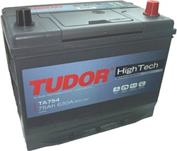 Tudor High Tech Japan R 75 JL (75Ah)