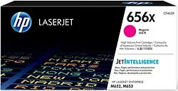 Картридж Аналог HP 656X (CF463X)