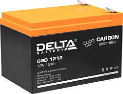 Delta CGD 1212