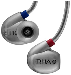 RHA T10i