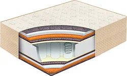 BelSon Классик Баланс 160x200