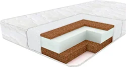Матрас Perina EcoLux 60x119 (ЭКЛ-01) Матрас Perina EcoLux 60x119 (ЭКЛ-01)