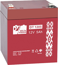 Delta Vision DT 1205 F2