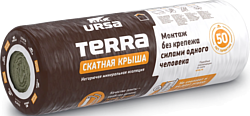 URSA Terra 35 QN Скатная крыша 150 мм 4.25 кв.м.