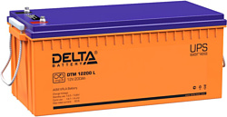 Delta DTM 12200 I