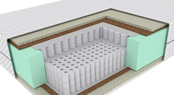 Ecoson Фаворит-1 Макси 150x195