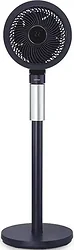 Вентилятор Zelmer ZRF550 Вентилятор Zelmer ZRF550
