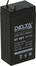 Delta DT 401