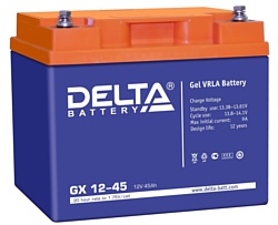 Delta GX 12-45