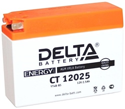 Delta CT 12025 (2.5Ah)