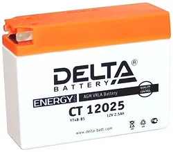 Delta CT 12025 (2.5Ah) Delta CT 12025 (2.5Ah)