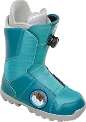 DC Scout (2012/2013)