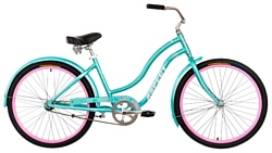 Aspect Cruiser Lady (2018)