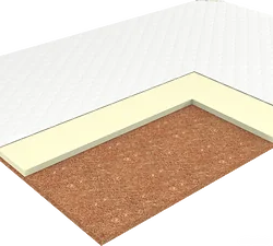 Наматрасник ЭОС Топп 7 70x200 бязь