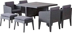 Keter Columbia Dining Set 247484 (графит)