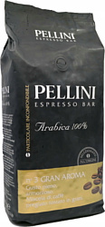 Pellini Espresso Bar N. 3 Gran Aroma зерновой 1 кг