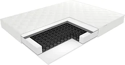 ЭОС Оптима Тип 1а/15 110x195 (жаккард)