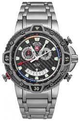 CX Swiss Military Watch CX2481