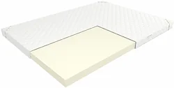 Наматрасник ЭОС Топп 5 140x186 трикотаж